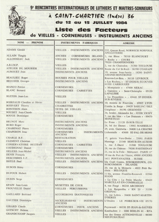 Liste des luthiers 1984