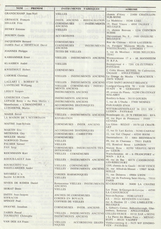 Liste des luthiers 1984 verso