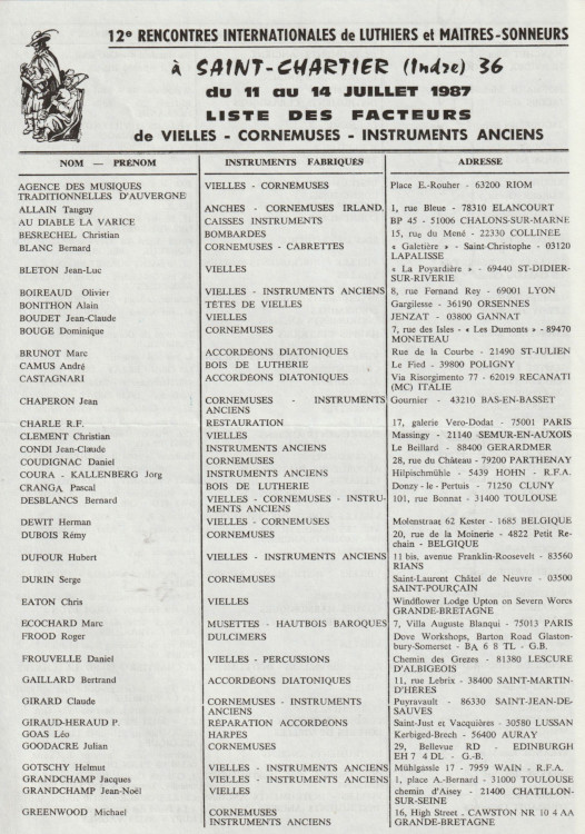 Liste des
              luthiers Saint-Chartier 1987 recto