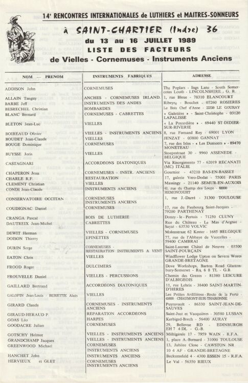 Liste des
              luthiers Saint-Chartier 1989 recto