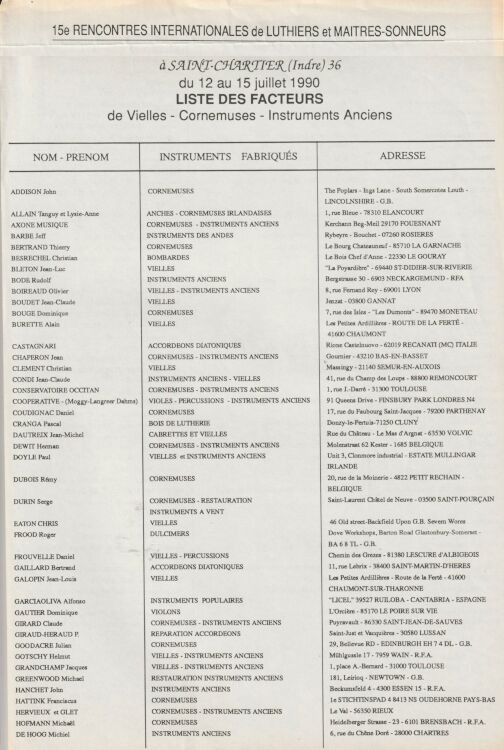 Liste des luthiers 1990