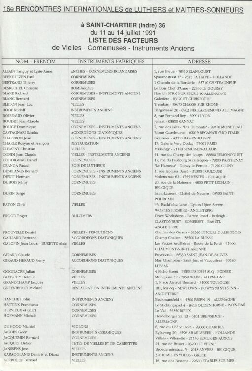 Liste des luthiers 1991