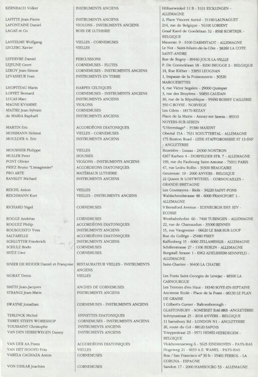 Liste des luthiers 1991 verso