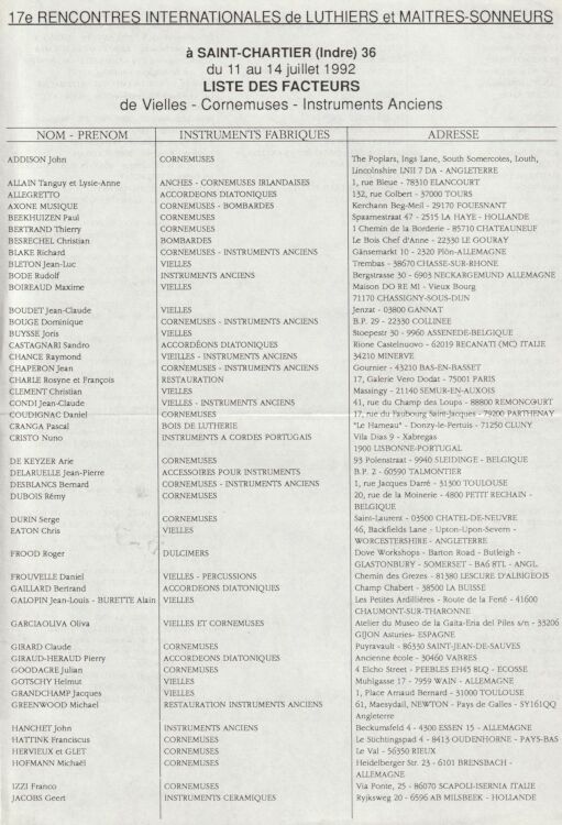 Liste des luthiers 1992