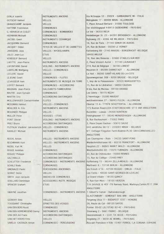 Liste des luthiers 1994 verso