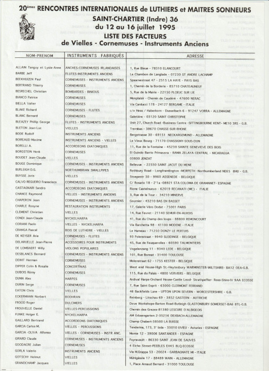 Liste des luthiers 1995