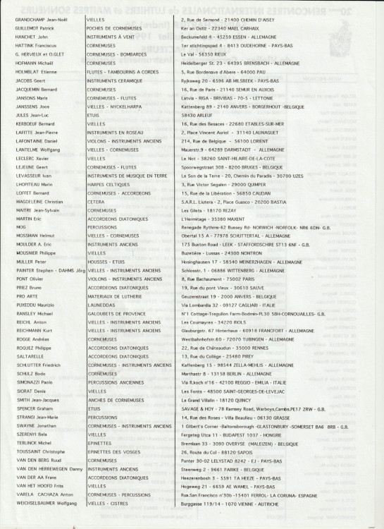 Liste des luthiers 1995 verso